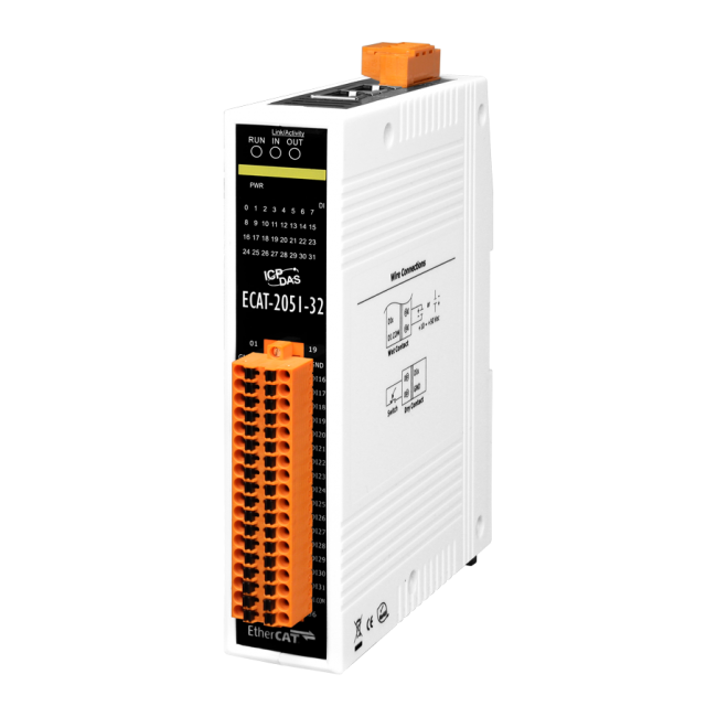 ECAT-2051-32 ECAT-2051-32
