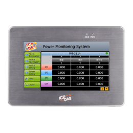 PMD-4201 PMD-4201